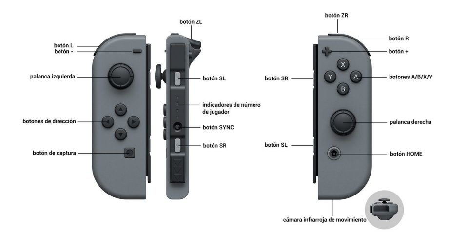 Joy - Con Nintendo Switch